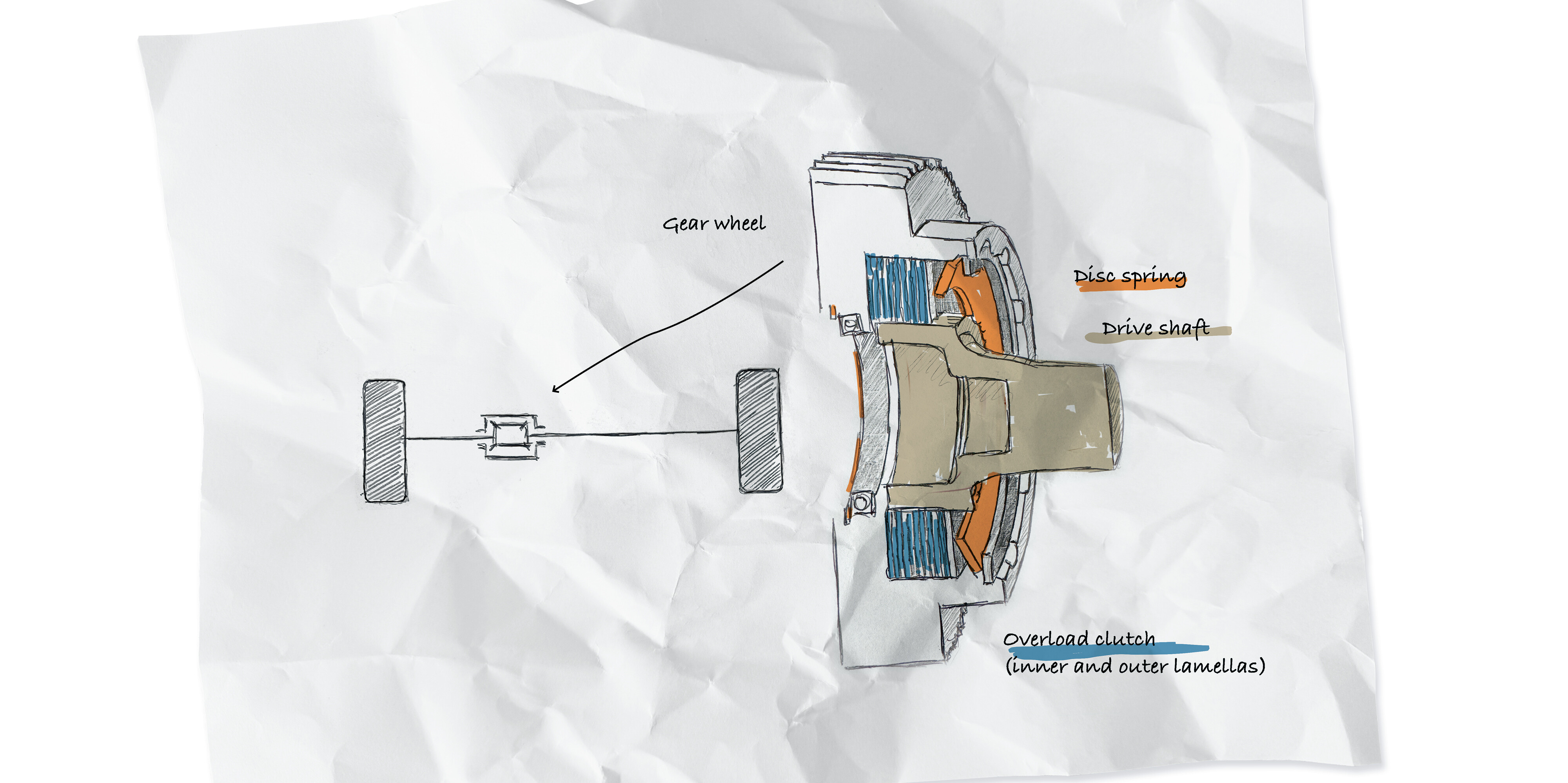 Drawing of overload clutch Drawing of overload clutch