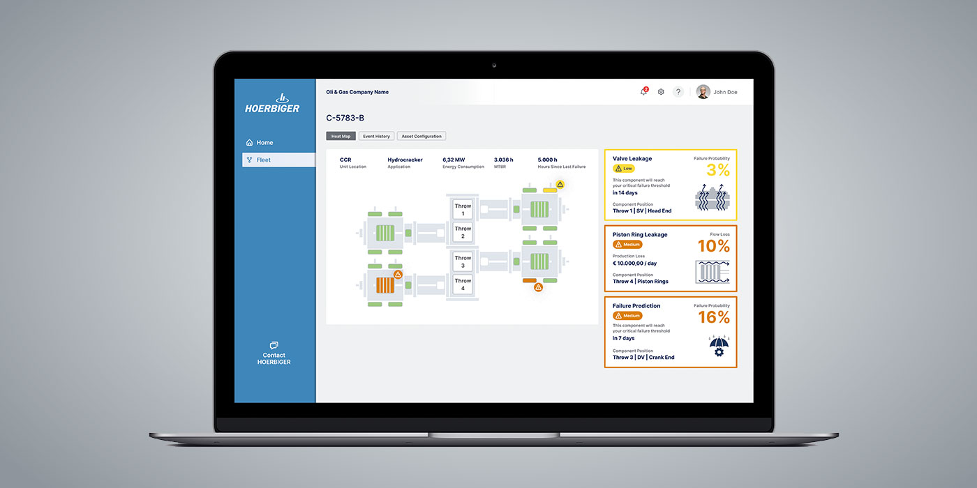 VISTRA® Predict VISTRA® Predict